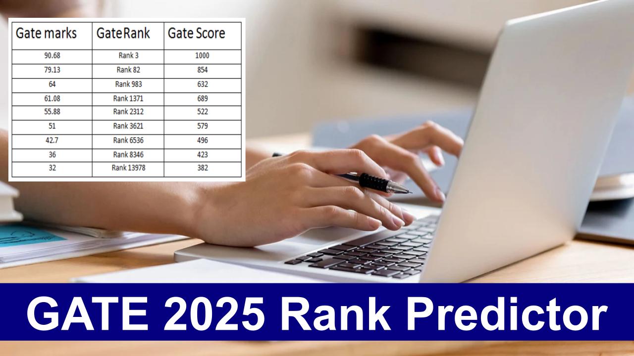 GATE 2025 Rank Predictor