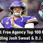 2025 NFL Free Agency Tracker: Latest Updates on Top 100 Free Agents, Including Josh Sweat, D.J. Reed & More!